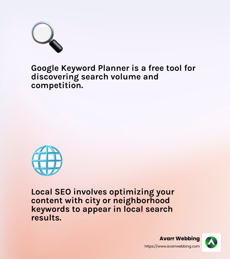 Keyword research tools comparison - small business SEO infographic 2_facts_emoji_light-gradient